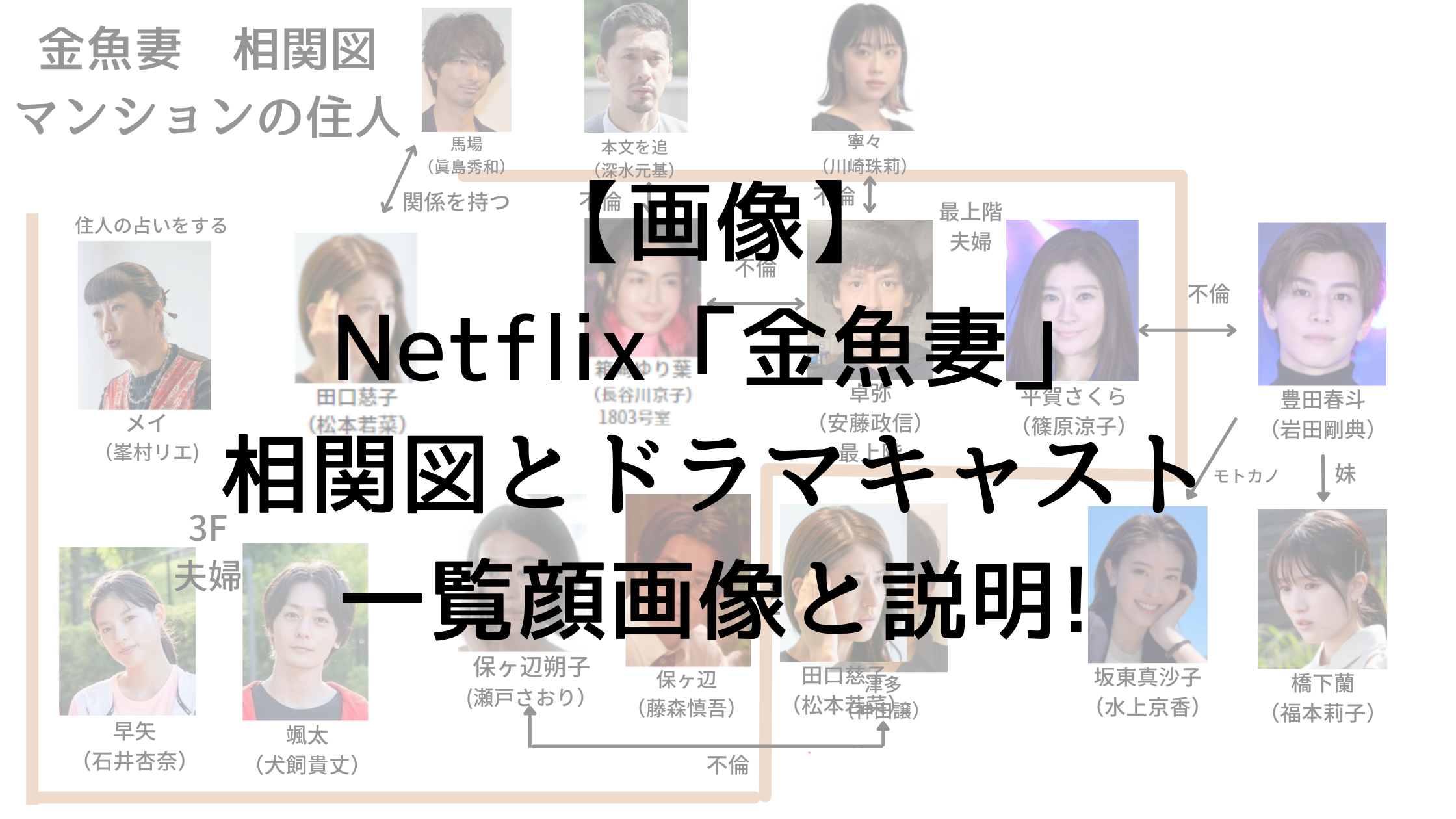 【画像】Netflix「金魚妻」相関図とドラマキャスト一覧顔画像と説明!1